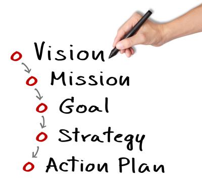 Action Plan Image
